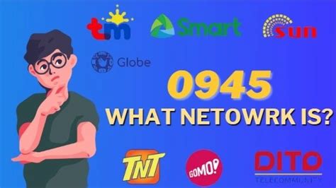 0945 Mobile Network: Know What Network It Belongs To.